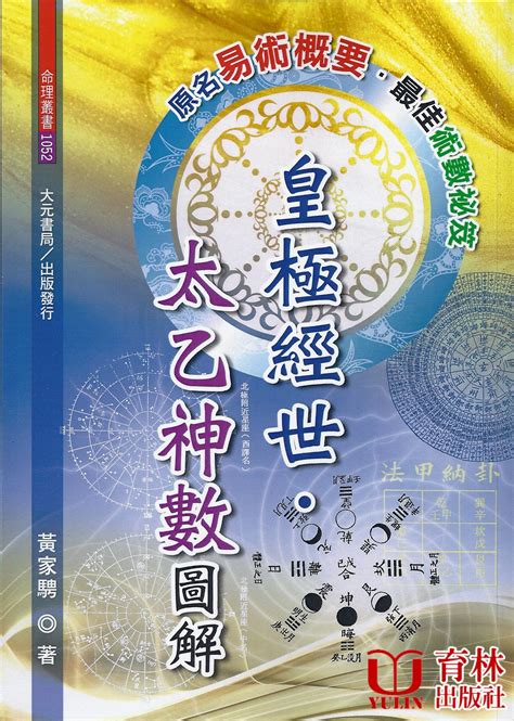 太乙神數教學|太乙神數初班–中班–高班: 博文老師